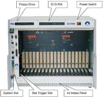 6U PXI Chassis (20-slot GX7000A PXI Chassis)